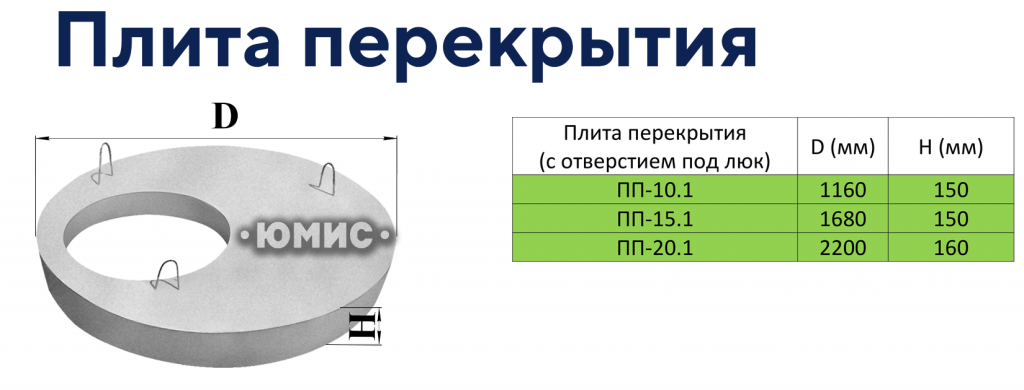 Плита перекрытия.png Плита перекрытия.png