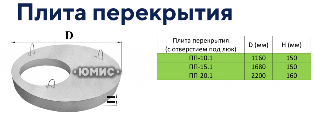 Плита перекрытия.png